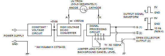 Flame sensor infrared flame sensor wiring diagram 